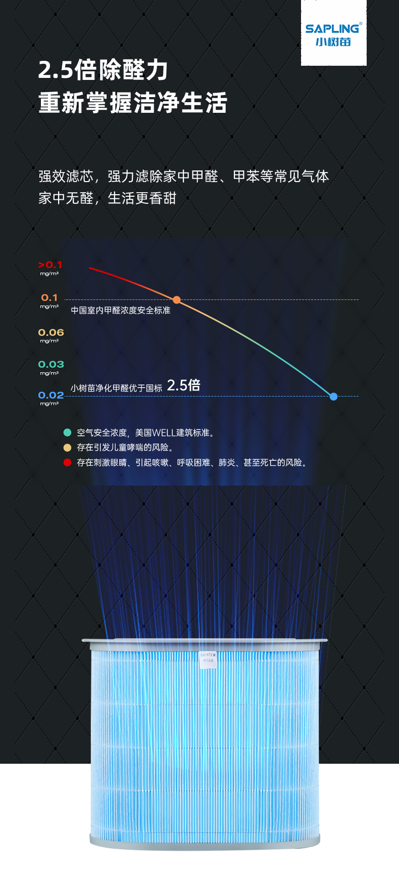 小米净化器滤芯1_06.jpg